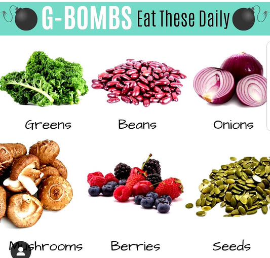 Monthly G-BOMBS